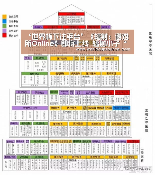 世界杯下注平台